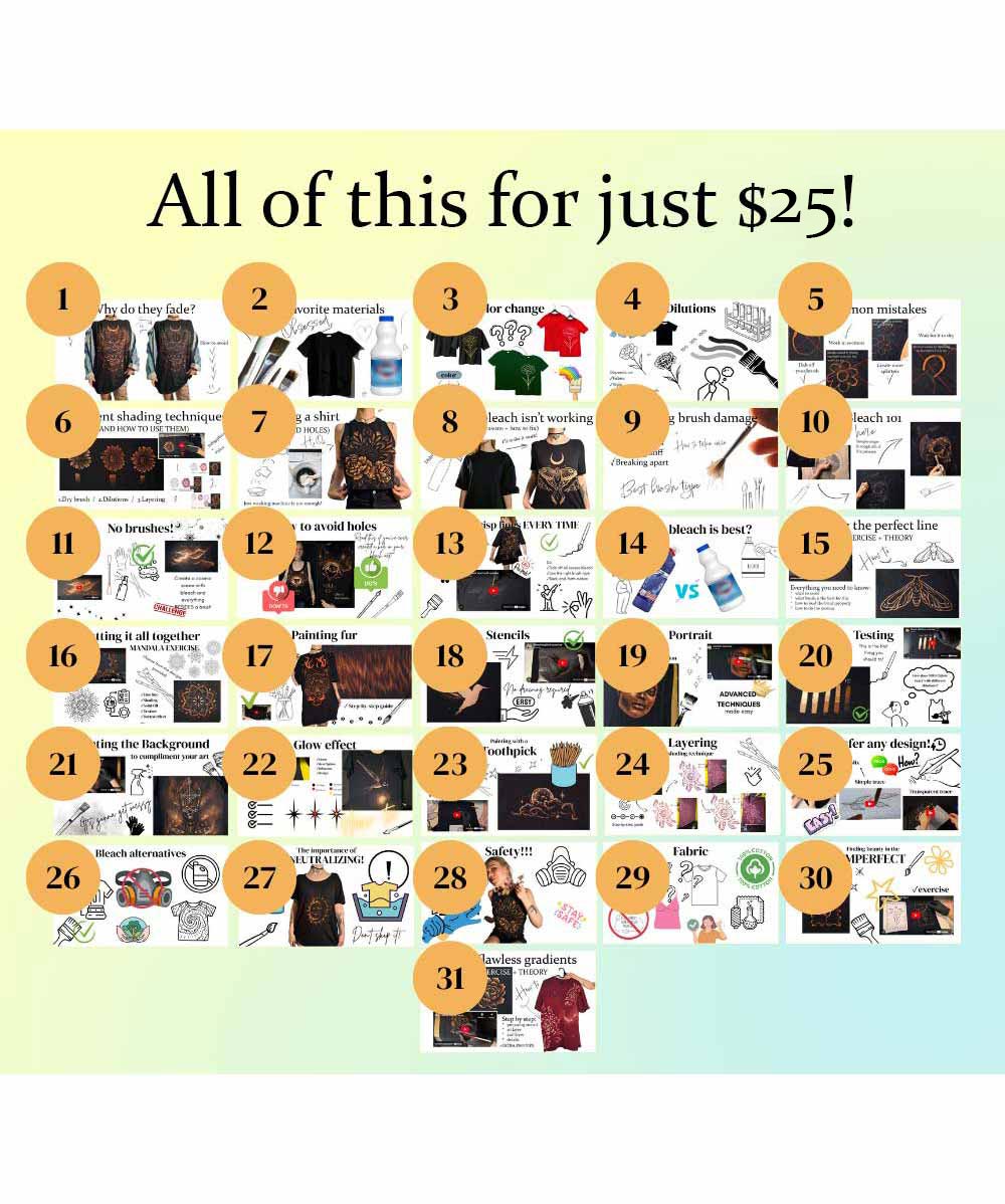 Bleach Painting club