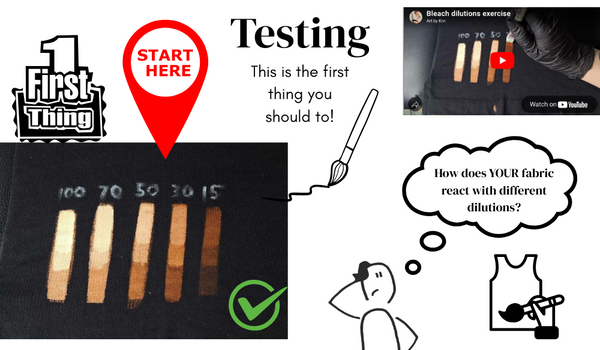 A guide to testing different dilutions