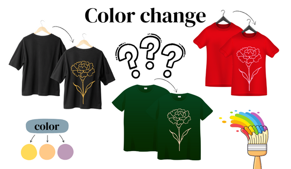 The theory behind color change